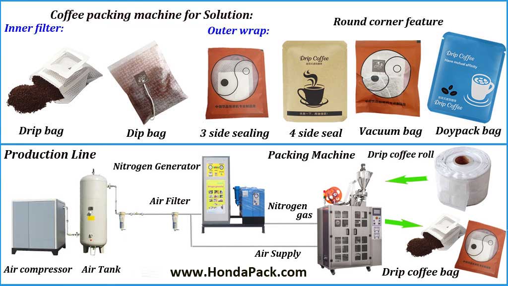 Leading drip coffee bag packing machine manufacturer in China